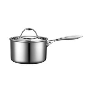 Medium Size Saucepan